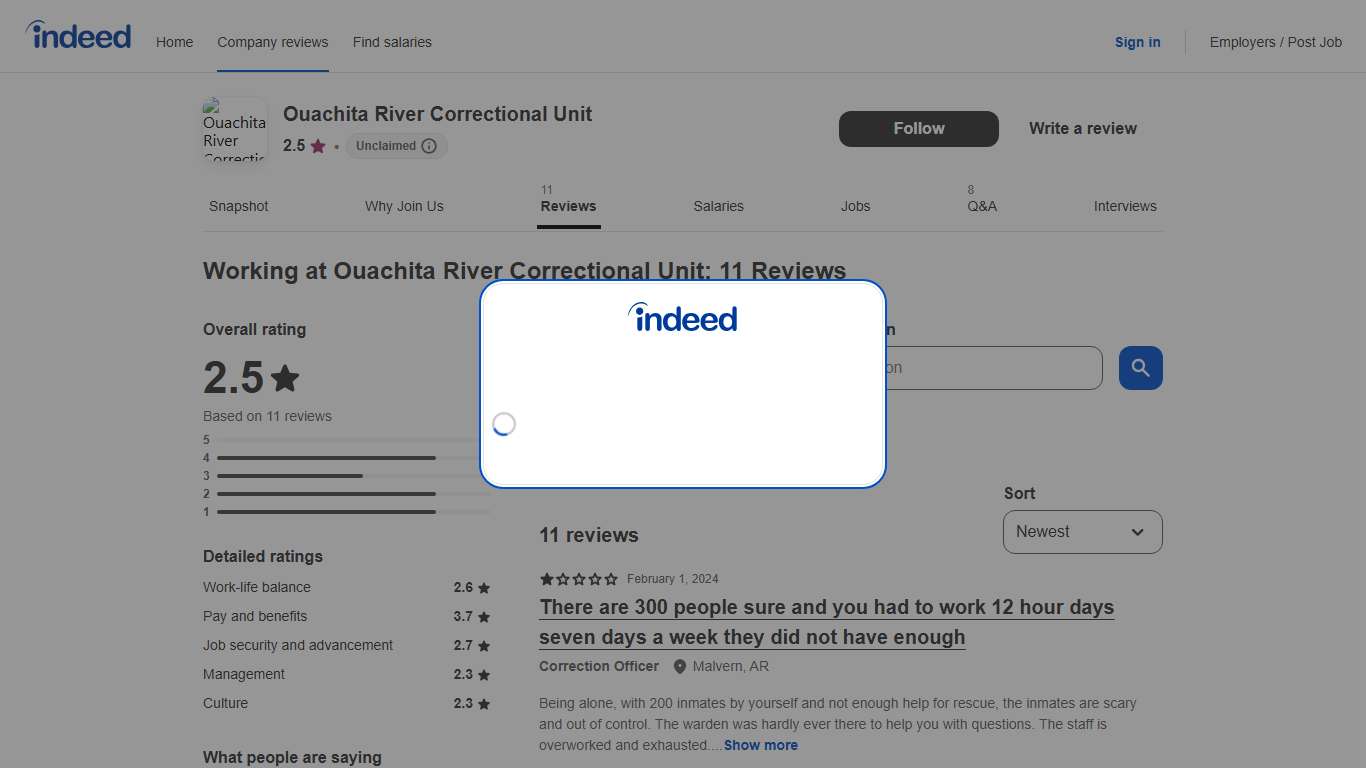 Working at Ouachita River Correctional Unit: Employee Reviews Indeed.com